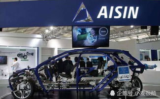 全球最掙錢(qián)汽車(chē)公司 年賺1500億 是大眾2倍,超奔馳寶馬之和