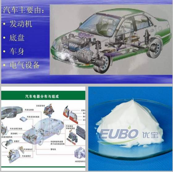 潤滑劑確保汽車部件在整個使用壽命期間能正常運轉